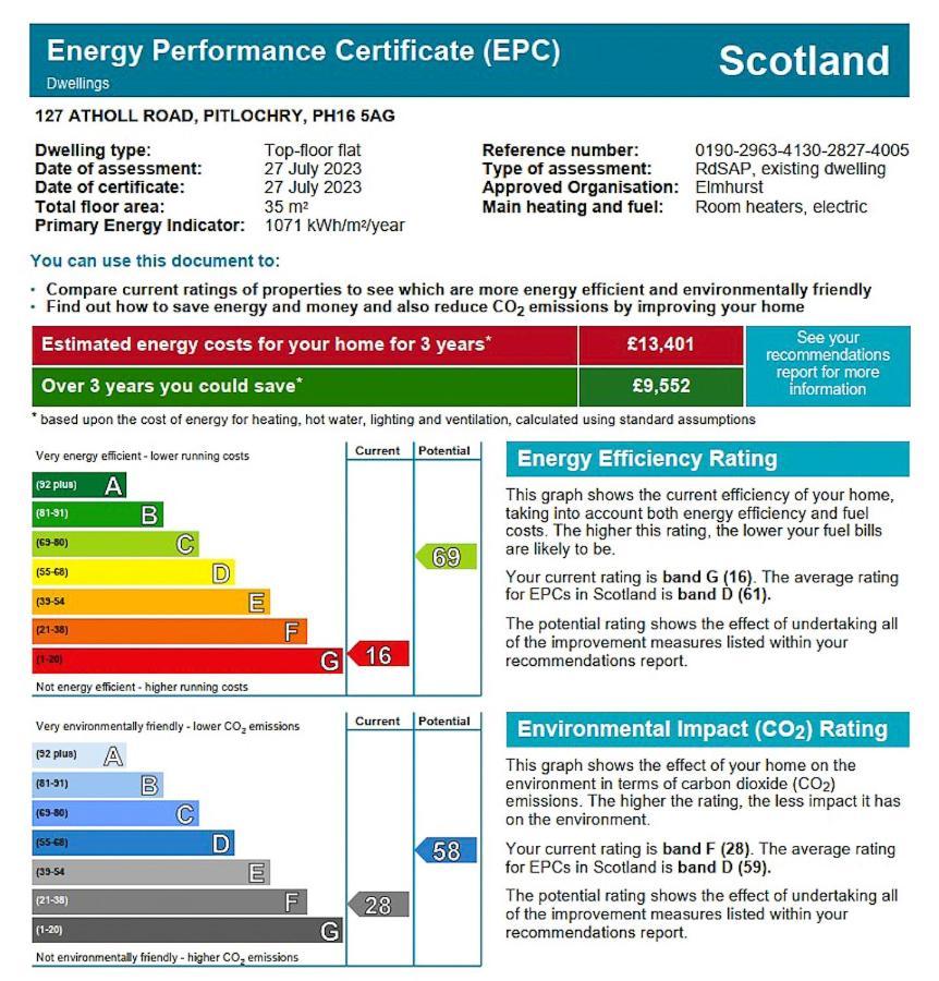 127 On Atholl Apartment Pitlochry Luaran gambar
